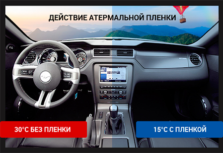 Атермальная пленка по ГОСТу